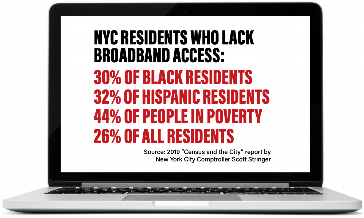 NYC Residents Broadband Access